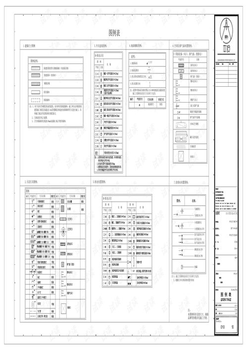 项目交付样板装饰施工与水暖电安装工程分包管理实践